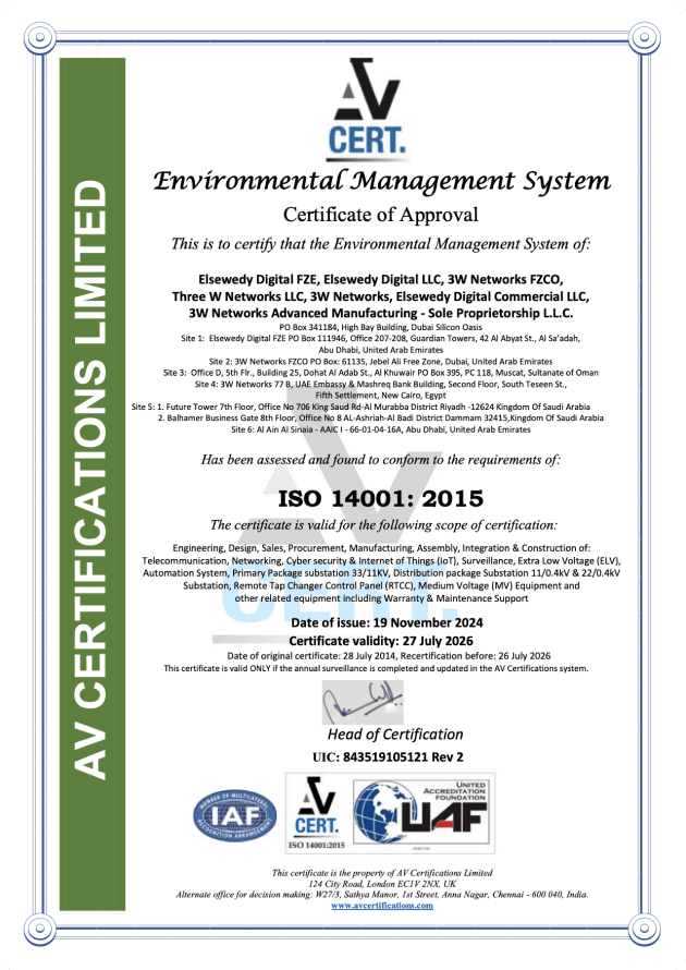 AV Certifications Limited — ISO 14001:2015