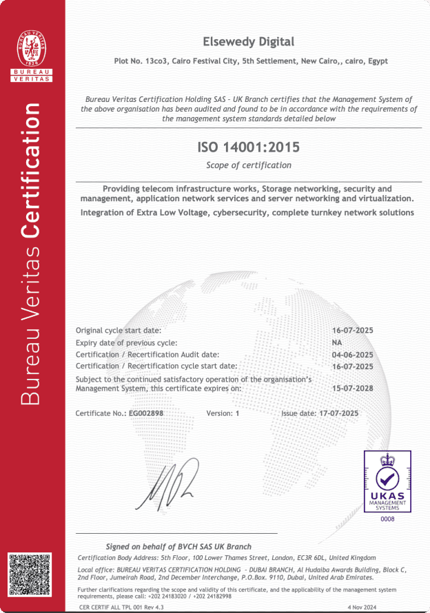 Bureau Veritas Certification — ISO 14001:2015